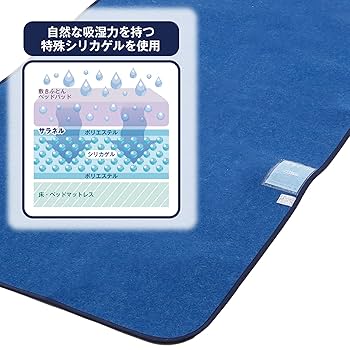 【ダブル】西川湿気をぐんぐん吸収！ 繰り返し使える 消臭・防ダニ除湿シート nishikawa 西川 湿気をぐんぐん吸収！ 繰り返し使える